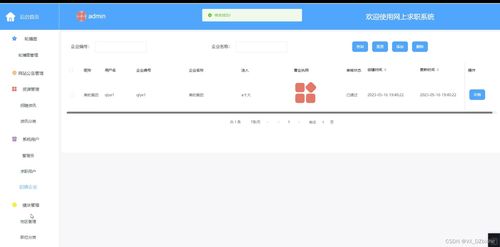 附源码 基于springboot网上求职系统 计算机毕设 72509